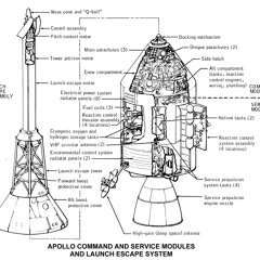Ghostface ft Raekwon - Appolo Kids / Milka Remix