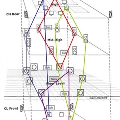 Nests and Shells (edit) (Binaural mix)