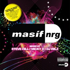 Masif DJ's feat Cielo - Dreaming 2008 (Dj Wilz vrs Micky D mix)
