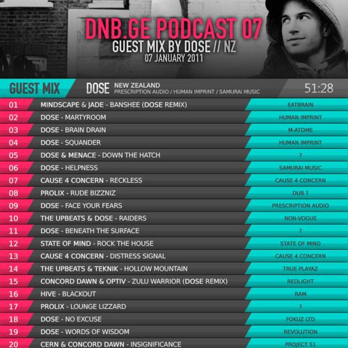 Dose_GDNB_podcast_Jan2011