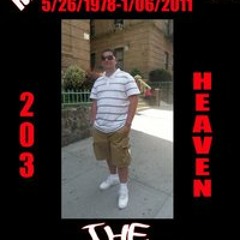 GONEaWAY (rip Rich) WizzyBeatz Feat Sweetz & NayDogz (Produced By Wizzy Beatz)