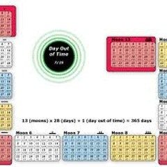 Excerpt from Harmonic Time Cycles (broadcast 2008, cassette release 2011)