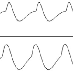 a gorilla suit wearing gorilla