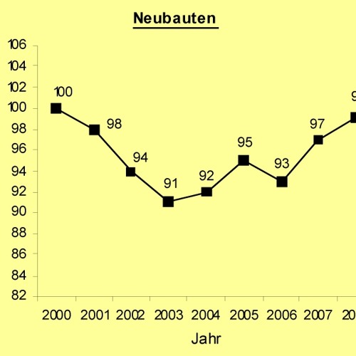 Infinite Livez - R Yeah (Touchy Mob Remix)
