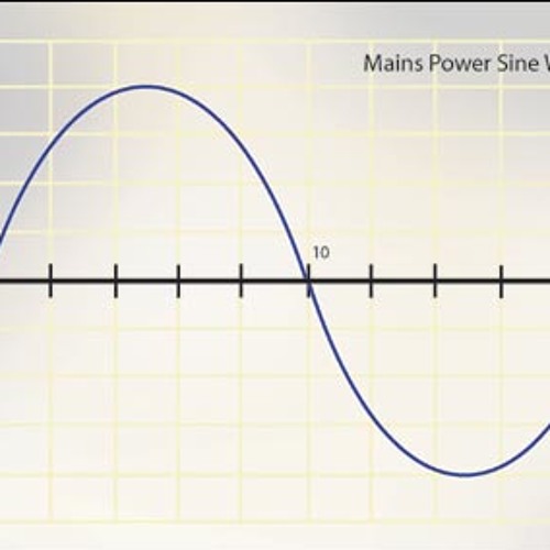 Dim function