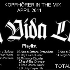 Kopf - Hörer