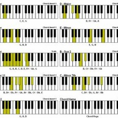 Piano Improvisation n. J