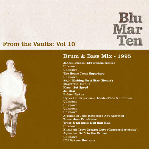Blu Mar Ten