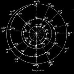 432Hz Tambura