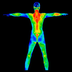 Body Scan