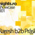 Artwork for Raresh & Praslea back2back | Nights.Ro Showcase, Romania | 01.26.2011