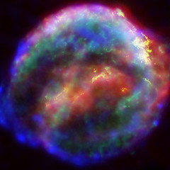 Supernova Collision