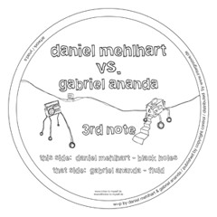 gabriel ananda - fluid