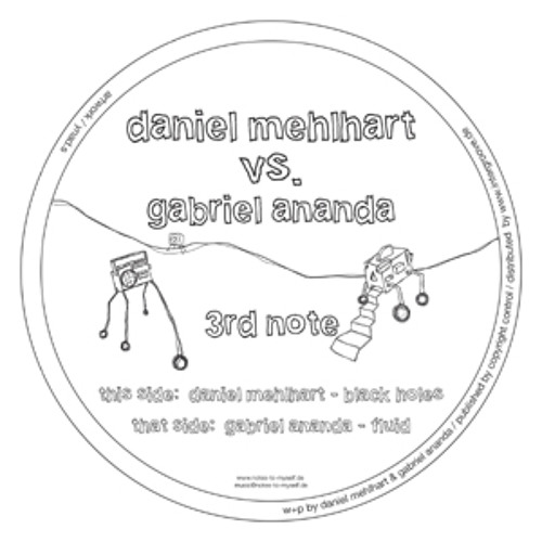 gabriel ananda - fluid