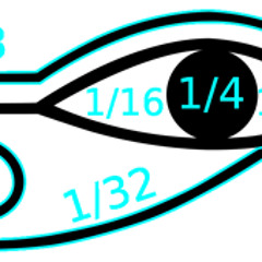 One True Eye: Ra