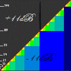 Comedy - Eddie Izzard - England and Religion