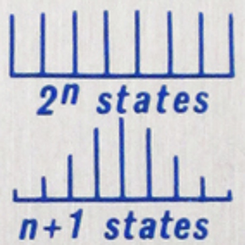 Buchla 266 Noise & Modulations