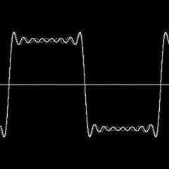 Surrounded by Squares