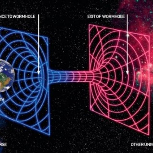 PARALLEL WORLDS