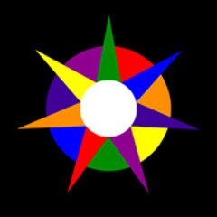 dılo