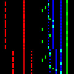 From Pixels Born