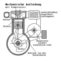 Drollkoppz Dj-Set 12.03.11