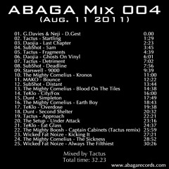 ABAGA Mix 004 (11.08.11)