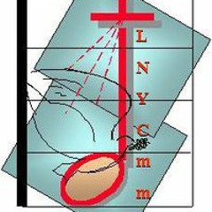 Ama Namin - Ryan Cayabyab (The Blessed Trinity Mass)