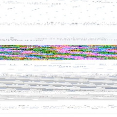 Radiohead - Like Spinning Plates