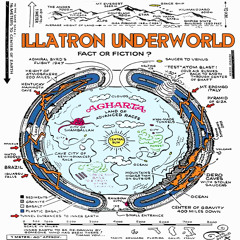 iLLatron Underworld mixtape Volume 1