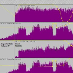 Depeche Mode Mixed - Volume XV (Teaser)