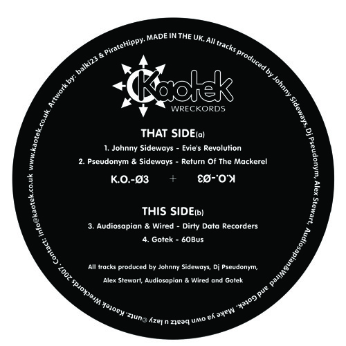 Civil Unrest (desert storm) - Ontek (KAOTEK 03)
