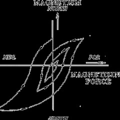 Hysteresis - at Opensound (2011-09-10)
