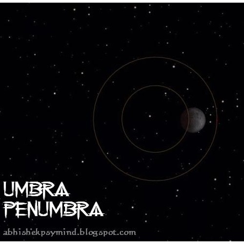 UmbRa PeNumbra - Abhishek PsyminD