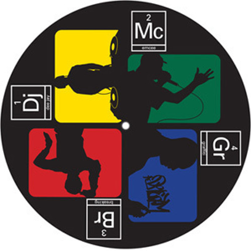 DJ Rabbeat method man break beat