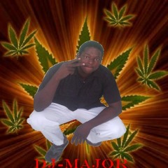 Retro zouk mix  love dj major
