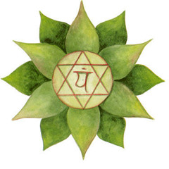 Fourth Chakra Anaahata - Heart Chakra