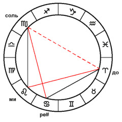 Tailored for the desperate...