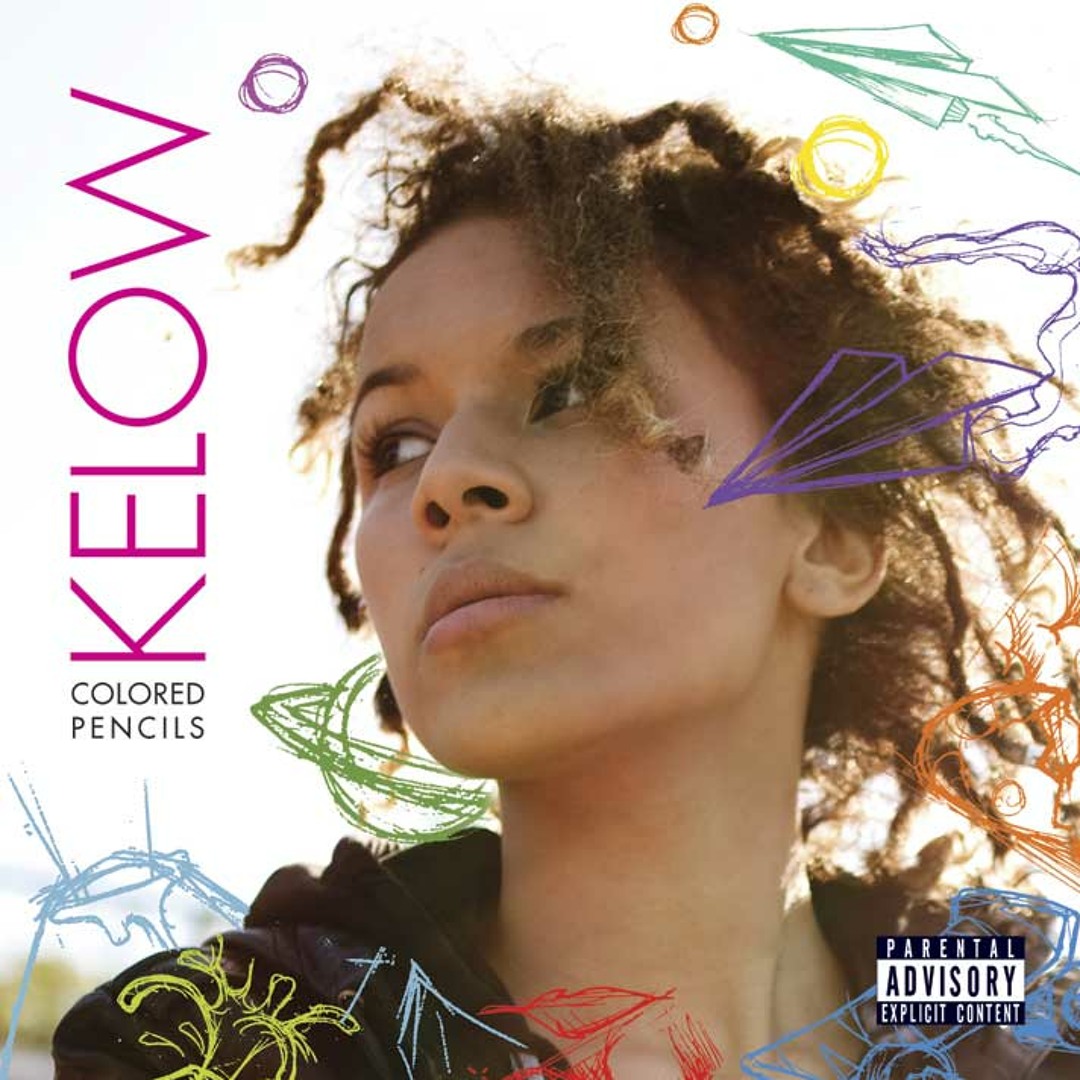Stream 12 Kelow - Point Em Out by Miko Miko. | Listen online for free ...