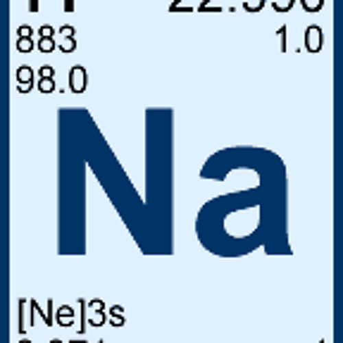 Quia - Atoms and the Periodic Table Study Set