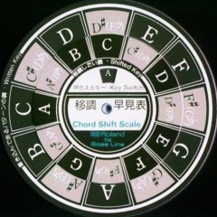 Cronikle Transitor - 2004