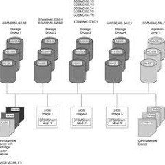 Azari & III - Reckless (With Your Love) (Managed Volume 5:42 - 12:44 Edit) (bad sound quality on here but download sound quality good)