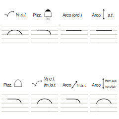 CeReNeM Postgraduate Playlist