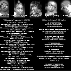 4 The Stars-100PC (Asia Renae, Wizzle, Lotta) Produced By E Maq