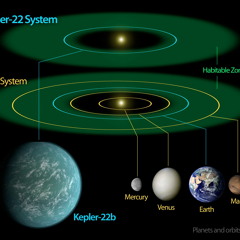 Kepler-22b (8-track digital)