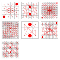 Seven Little Miracles (2008)