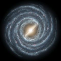 Angular Momentum