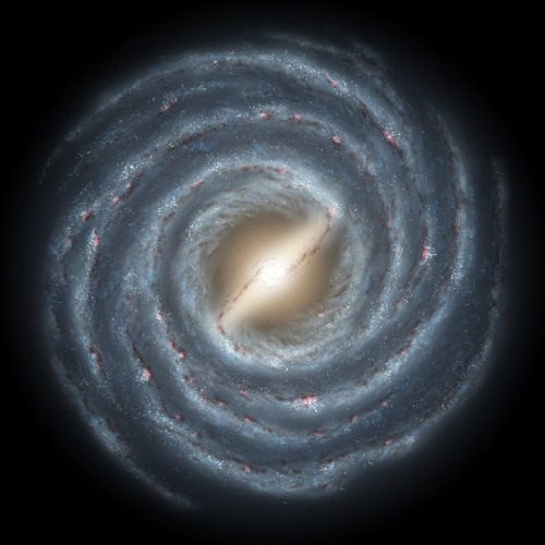 Angular Momentum