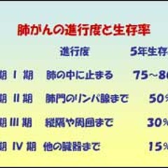 DJTEN's Vital sign (GBcoverd)/Clammbon