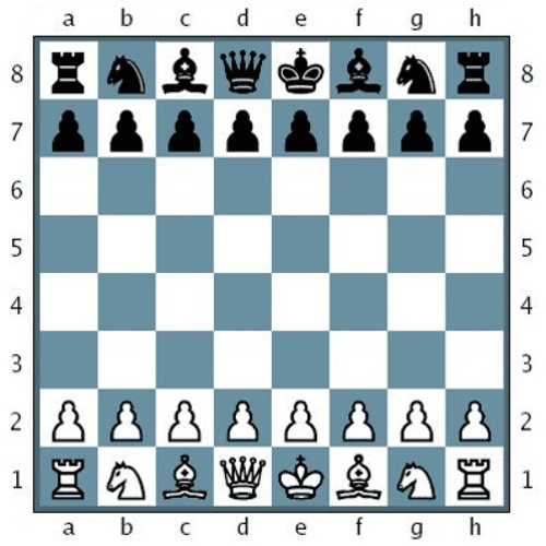 Game Changer [Monstercat VIP]